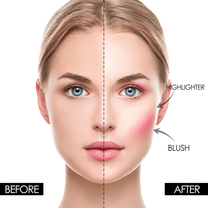 Rdečilo in osvetljevalec